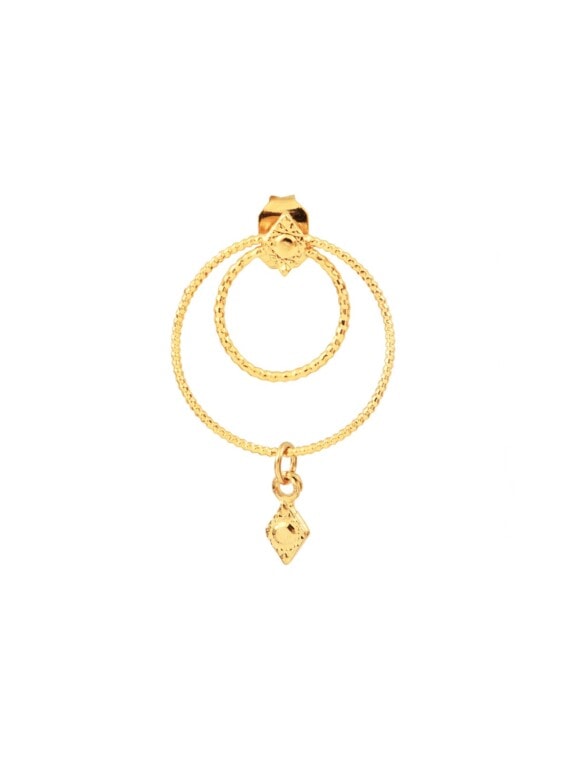 zoom sur une Boucle d'oreille Mini jane