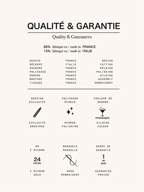 Qualite bijoux