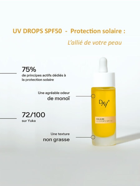 Protection solaire SPF 50 UV DROPS