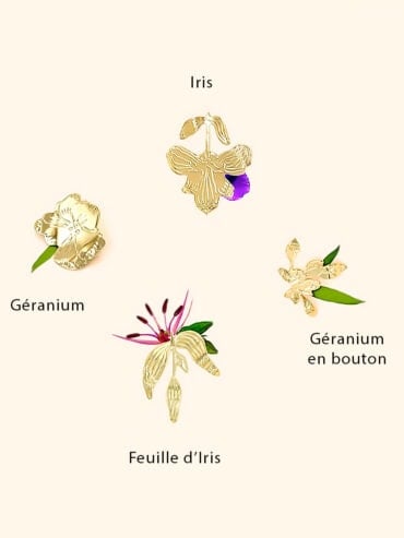 Boucles d'oreilles Floralia