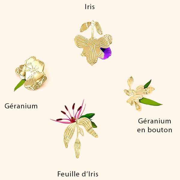 Collections de boucles d'oreilles fantaisie fleurs