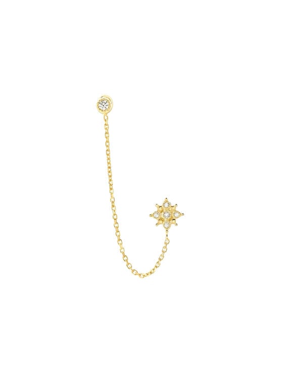 Mono boucle Rio – Image 2