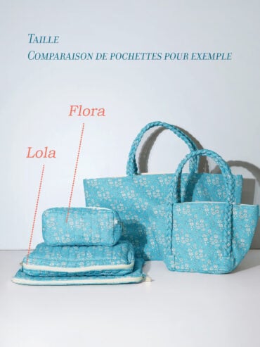 Pochette Flora en coton Forêt bleue